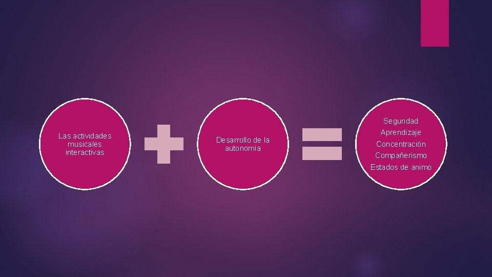 Las actividades musicales interactivas Desarrollo de la autonomía Seguridad Aprendizaje Concentración Compañerismo Estados de