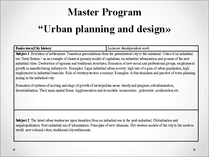 Master Program “Urban planning and design» Basics town|City history Lectures &independent work Subject 1.