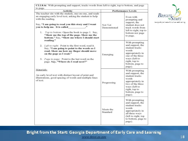 Bright from the Start: Georgia Department of Early Care and Learning www. decal. ga. Bright from the Start: Georgia Department of Early Care and Learning www. decal. ga.