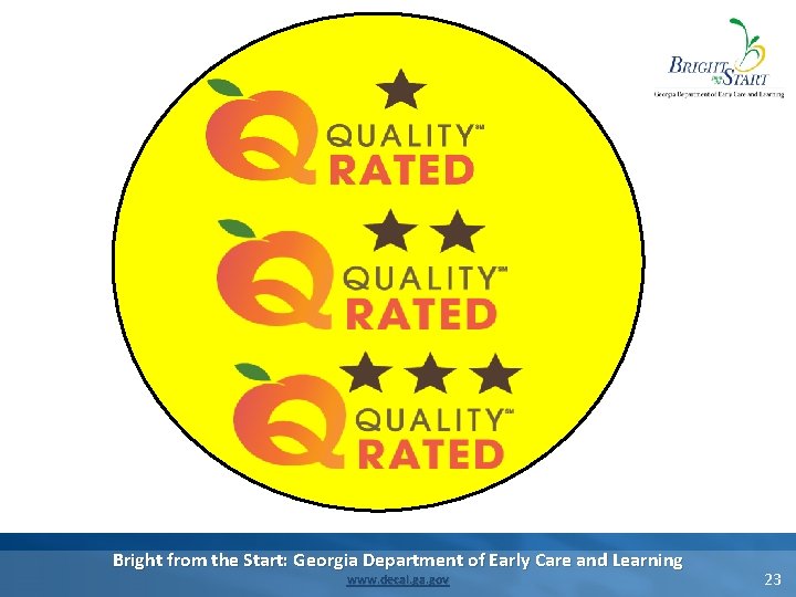 Bright from the Start: Georgia Department of Early Care and Learning www. decal. ga. Bright from the Start: Georgia Department of Early Care and Learning www. decal. ga.