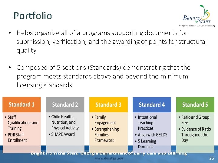 Portfolio • Helps organize all of a programs supporting documents for submission, verification, and Portfolio • Helps organize all of a programs supporting documents for submission, verification, and