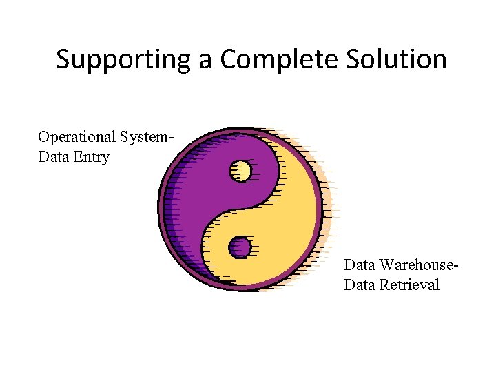 Supporting a Complete Solution Operational System. Data Entry Data Warehouse. Data Retrieval 