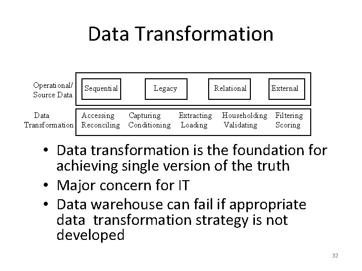 Data Transformation Operational/ Source Data Sequential Data Accessing Transformation Reconciling Legacy Capturing Conditioning Relational