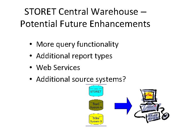 STORET Central Warehouse – Potential Future Enhancements • • More query functionality Additional report