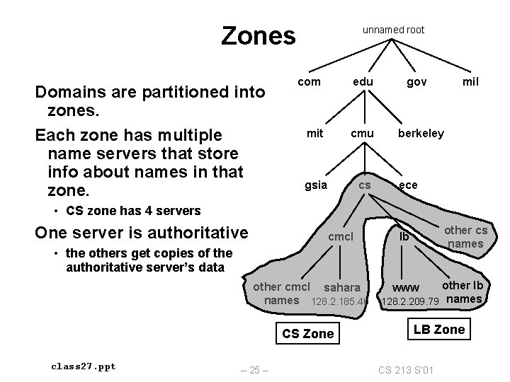 Zones Domains are partitioned into zones. Each zone has multiple name servers that store