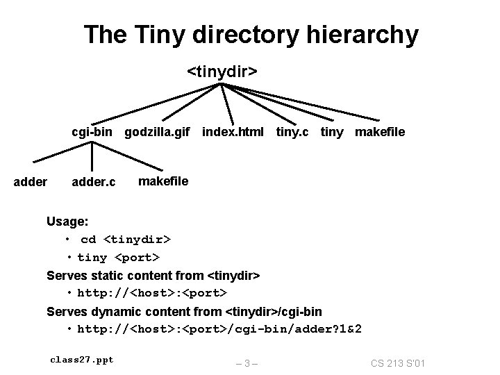 The Tiny directory hierarchy <tinydir> cgi-bin godzilla. gif index. html tiny. c tiny makefile