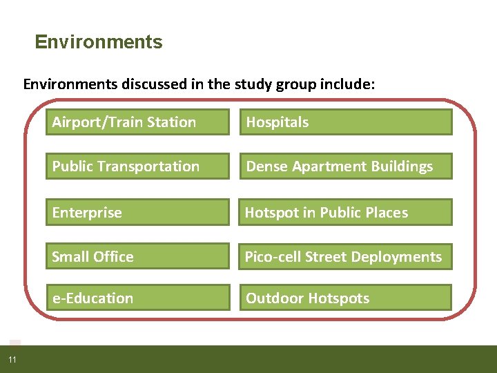 Environments discussed in the study group include: 11 Airport/Train Station Hospitals Public Transportation Dense