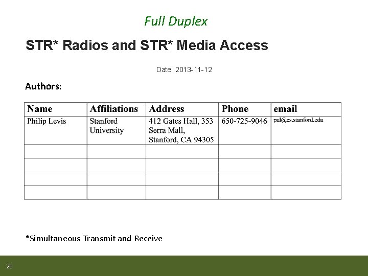 Full Duplex STR* Radios and STR* Media Access Date: 2013 -11 -12 Authors: *Simultaneous