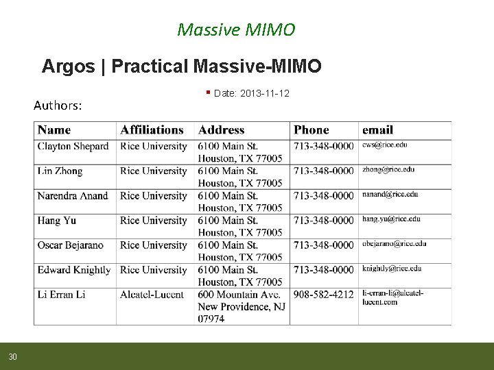 Massive MIMO Argos | Practical Massive-MIMO Authors: 30 § Date: 2013 -11 -12 