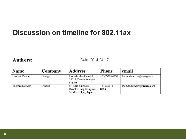 Discussion on timeline for 802. 11 ax Authors: 34 Date: 2014 -04 -17 