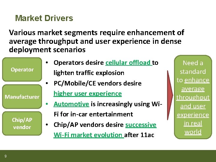 Market Drivers Various market segments require enhancement of average throughput and user experience in