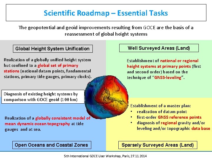 Scientific Roadmap – Essential Tasks The geopotential and geoid improvements resulting from GOCE are