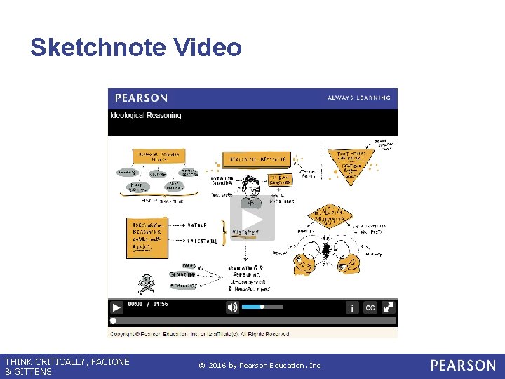 Sketchnote Video THINK CRITICALLY, FACIONE & GITTENS © 2016 by Pearson Education, Inc. 