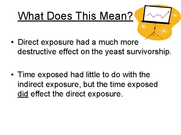 What Does This Mean? • Direct exposure had a much more destructive effect on