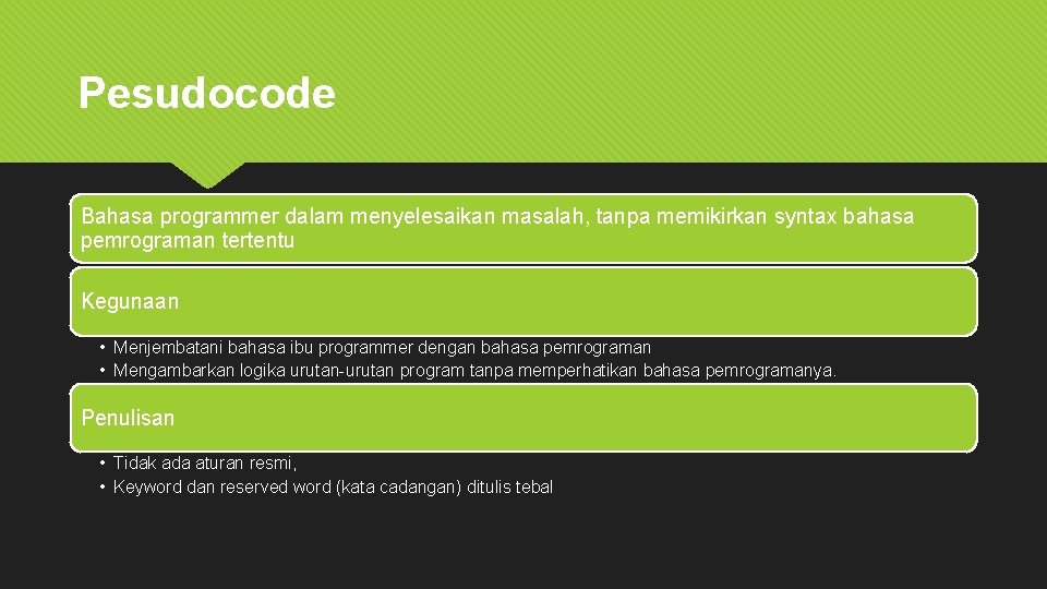 Pesudocode Bahasa programmer dalam menyelesaikan masalah, tanpa memikirkan syntax bahasa pemrograman tertentu Kegunaan •