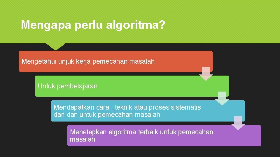 Mengapa perlu algoritma? Mengetahui unjuk kerja pemecahan masalah Untuk pembelajaran Mendapatkan cara , teknik