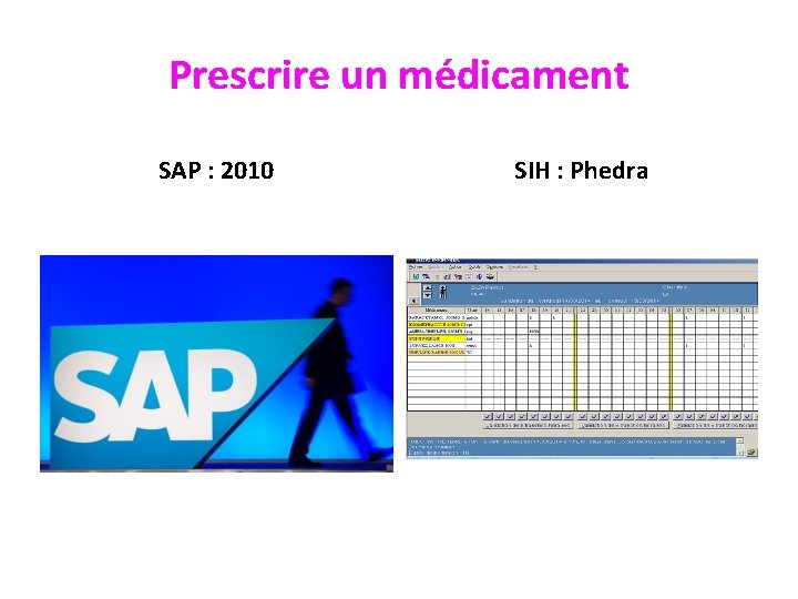 Prescrire un médicament SAP : 2010 SIH : Phedra 