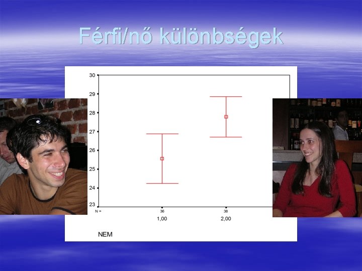 Férfi/nő különbségek 