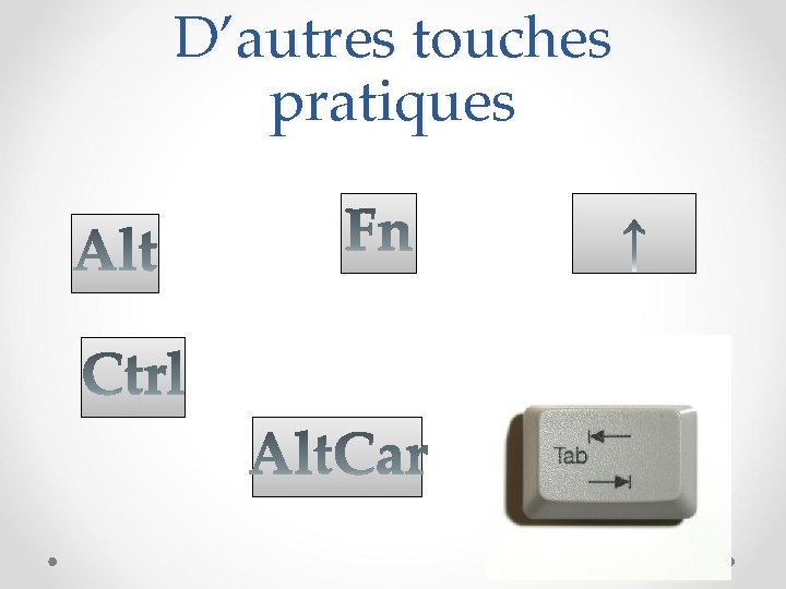 D’autres touches pratiques 