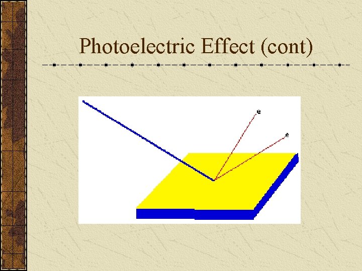 Photoelectric Effect (cont) 