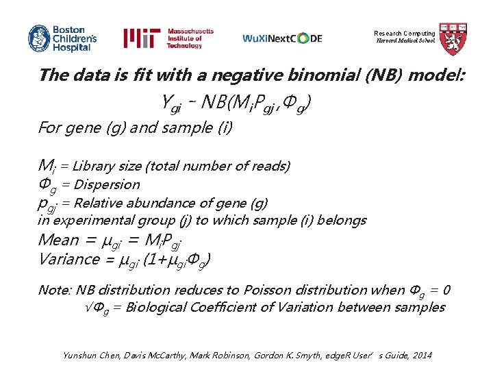 Research Computing Harvard Medical School The data is fit with a negative binomial (NB)