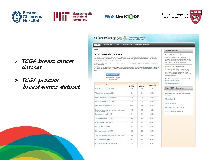 Research Computing Harvard Medical School Ø TCGA breast cancer dataset Ø TCGA practice breast