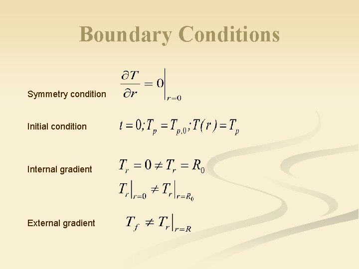 Boundary Conditions Symmetry condition Initial condition Internal gradient External gradient 