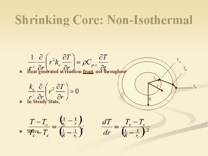 Shrinking Core: Non-Isothermal Tc n Ts Heat generated at reaction front, not throughout the