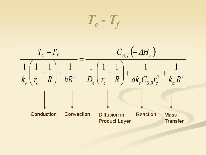 Tc - Tf Conduction Convection Diffusion in Product Layer Reaction Mass Transfer 