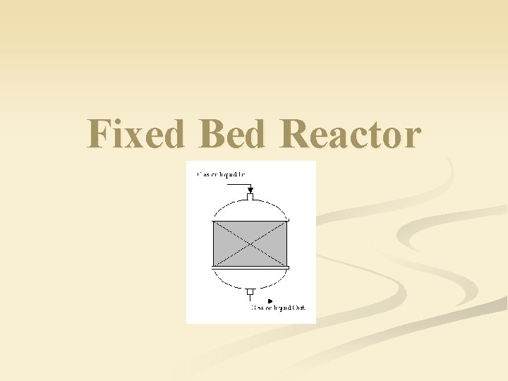 Fixed Bed Reactor 