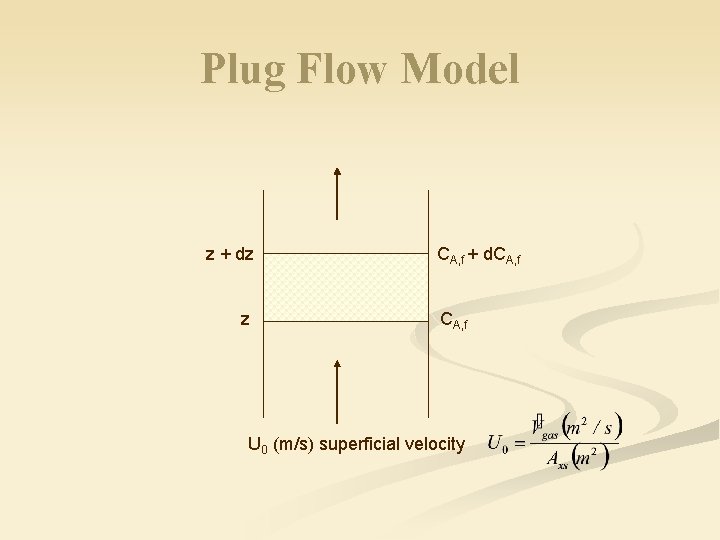 Plug Flow Model z + dz z CA, f + d. CA, f U