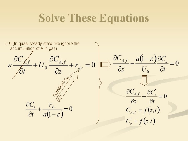 Solve These Equations Su bs titu te r. A v = 0 (In quasi