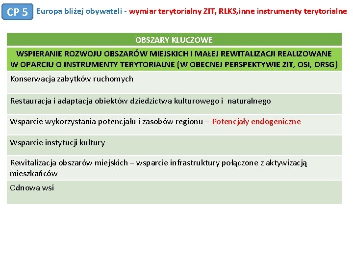 CP 5 Europa bliżej obywateli wymiar terytorialny ZIT, RLKS, inne instrumenty terytorialne OBSZARY KLUCZOWE