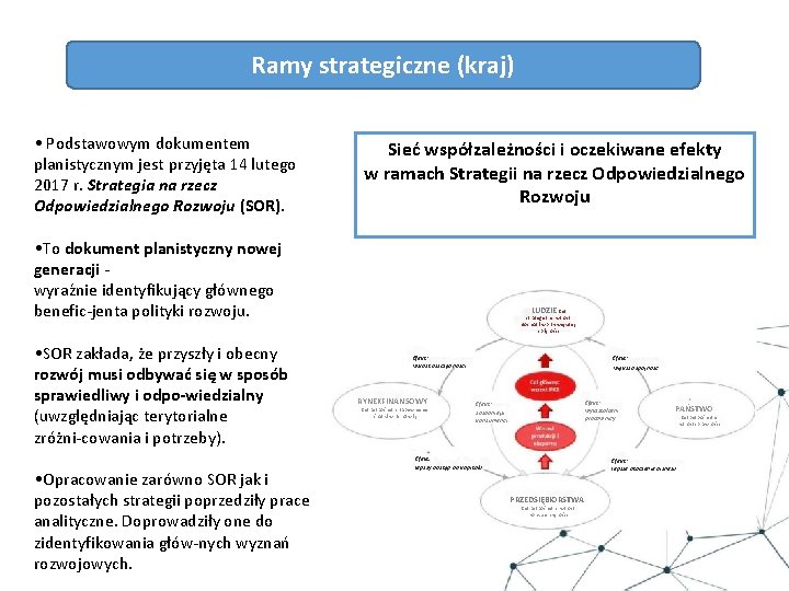 Ramy strategiczne (kraj) • Podstawowym dokumentem planistycznym jest przyjęta 14 lutego 2017 r. Strategia