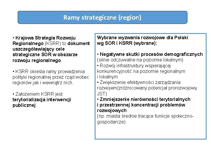 Ramy strategiczne (region) • Krajowa Strategia Rozwoju Regionalnego (KSRR) to dokument uszczegóławiający cele strategiczne