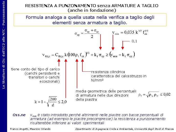 Le Strutture di Cls: dall’EC 2 alle NTC - Punzonamento RESISTENZA A PUNZONAMENTO senza Le Strutture di Cls: dall’EC 2 alle NTC - Punzonamento RESISTENZA A PUNZONAMENTO senza