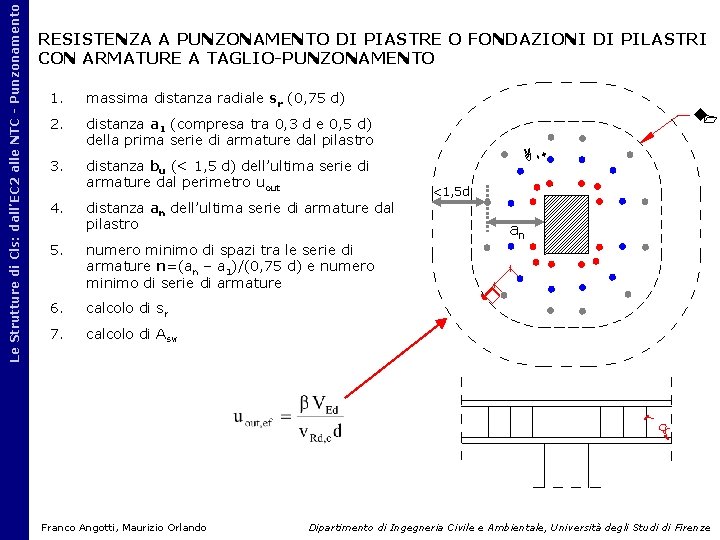 1. massima distanza radiale sr (0, 75 d) 2. distanza a 1 (compresa tra 1. massima distanza radiale sr (0, 75 d) 2. distanza a 1 (compresa tra