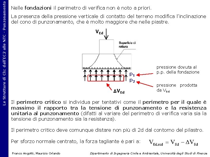 Le Strutture di Cls: dall’EC 2 alle NTC - Punzonamento Nelle fondazioni il perimetro Le Strutture di Cls: dall’EC 2 alle NTC - Punzonamento Nelle fondazioni il perimetro