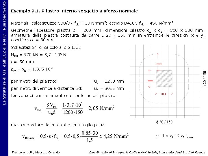Le Strutture di Cls: dall’EC 2 alle NTC - Punzonamento Esempio 9. 1. Pilastro Le Strutture di Cls: dall’EC 2 alle NTC - Punzonamento Esempio 9. 1. Pilastro