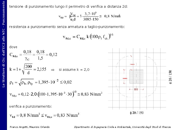 Le Strutture di Cls: dall’EC 2 alle NTC - Punzonamento tensione di punzonamento lungo Le Strutture di Cls: dall’EC 2 alle NTC - Punzonamento tensione di punzonamento lungo