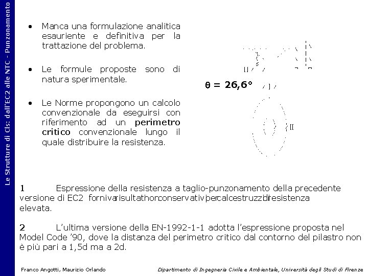 Le Strutture di Cls: dall’EC 2 alle NTC - Punzonamento • Manca una formulazione Le Strutture di Cls: dall’EC 2 alle NTC - Punzonamento • Manca una formulazione