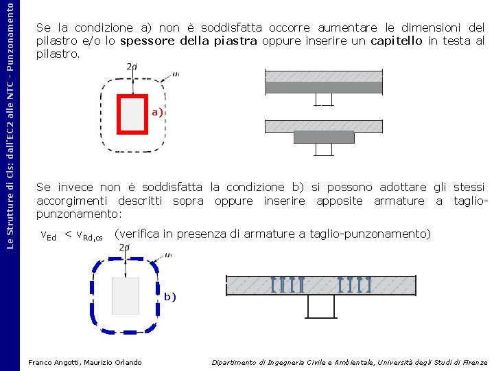 Le Strutture di Cls: dall’EC 2 alle NTC - Punzonamento Se la condizione a) Le Strutture di Cls: dall’EC 2 alle NTC - Punzonamento Se la condizione a)