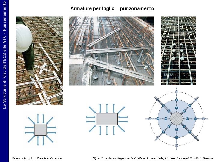 Le Strutture di Cls: dall’EC 2 alle NTC - Punzonamento Armature per taglio – Le Strutture di Cls: dall’EC 2 alle NTC - Punzonamento Armature per taglio –