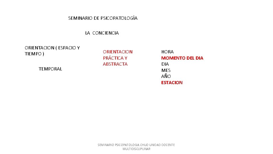 SEMINARIO DE PSICOPATOLOGÍA LA CONCIENCIA ORIENTACION ( ESPACIO Y TIEMPO ) TEMPORAL ORIENTACION PRÁCTICA