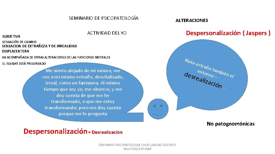SEMINARIO DE PSICOPATOLOGÍA ALTERACIONES ACTIVIDAD DEL YO SUBJETIVA Despersonalización ( Jaspers ) SENSACIÓN DE