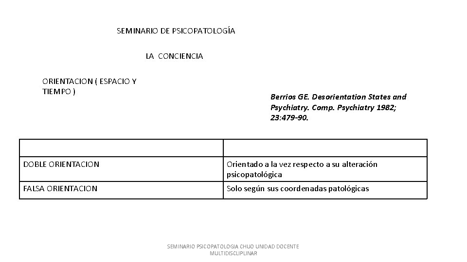 SEMINARIO DE PSICOPATOLOGÍA LA CONCIENCIA ORIENTACION ( ESPACIO Y TIEMPO ) Berrios GE. Desorientation