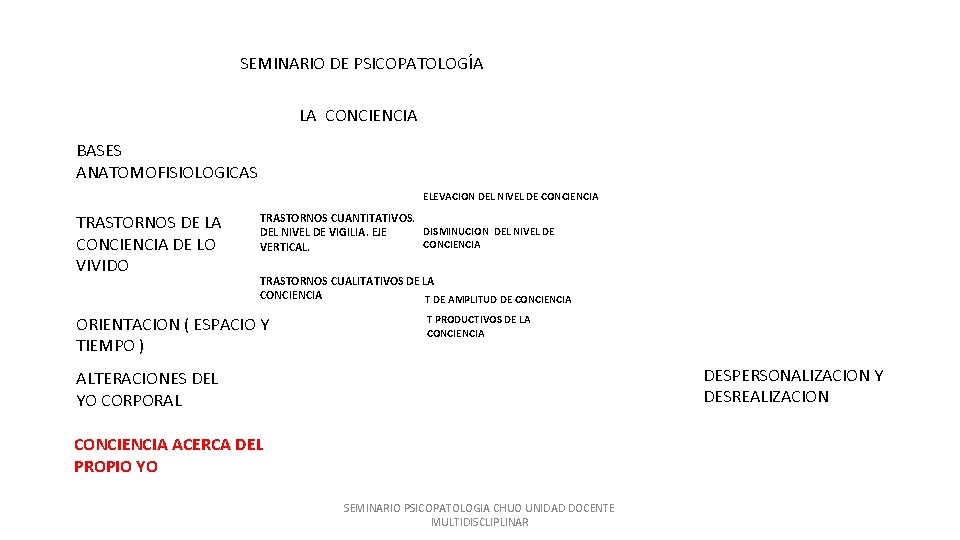 SEMINARIO DE PSICOPATOLOGÍA LA CONCIENCIA BASES ANATOMOFISIOLOGICAS ELEVACION DEL NIVEL DE CONCIENCIA TRASTORNOS DE