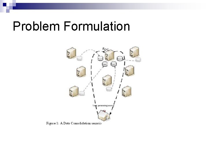 Problem Formulation Problem Formulation