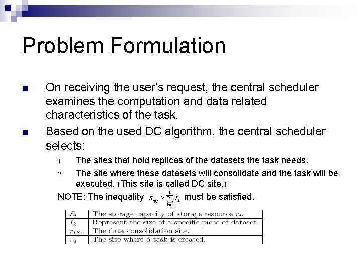 Problem Formulation n n On receiving the user’s request, the central scheduler examines the Problem Formulation n n On receiving the user’s request, the central scheduler examines the