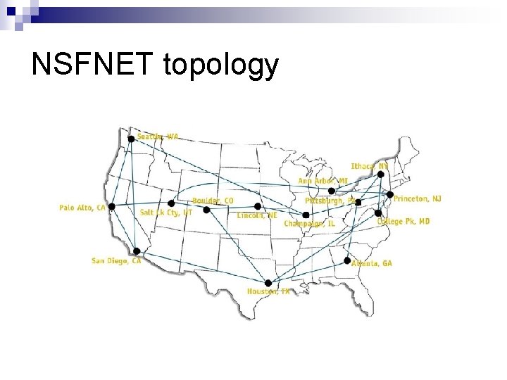 NSFNET topology NSFNET topology